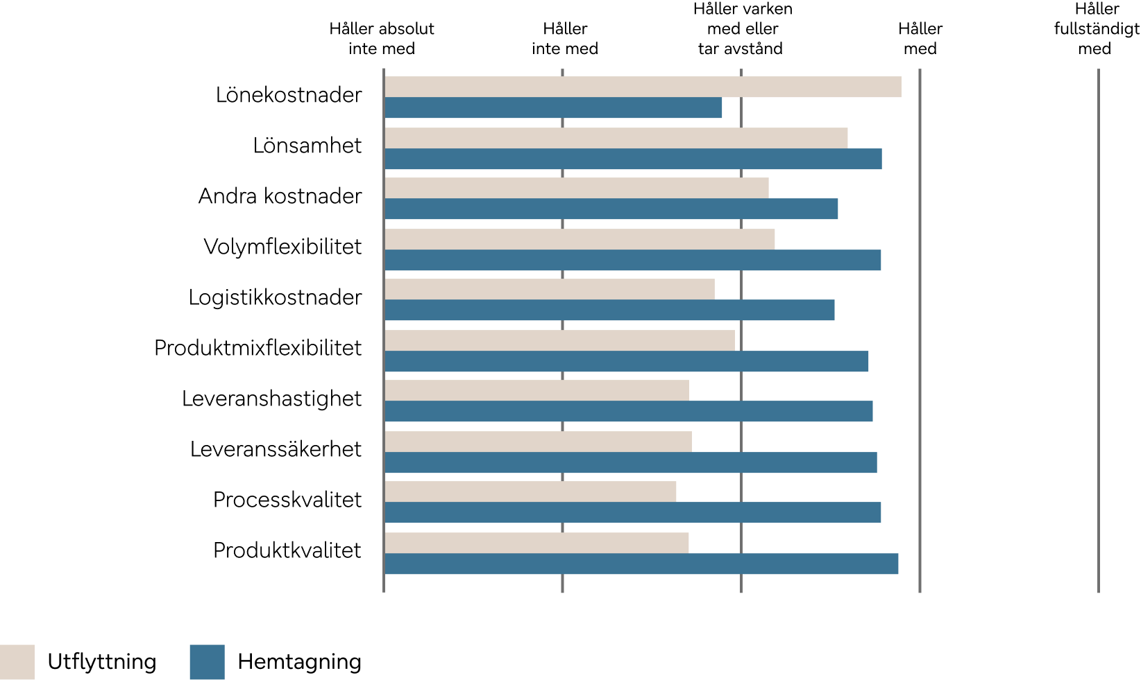 diagram-2